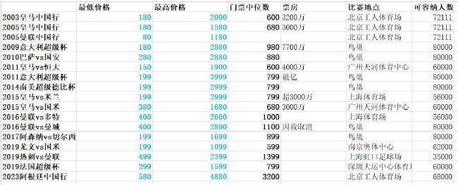 西安电影沙龙力求把握电影产业发展前沿、促进电影产业与学界的深入交流、激发陕西电影行业发展活力,建设一座陕西电影界沟通、碰撞、研讨的对话桥梁